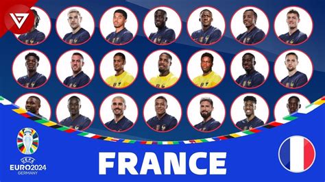 france squad for euro qualifiers